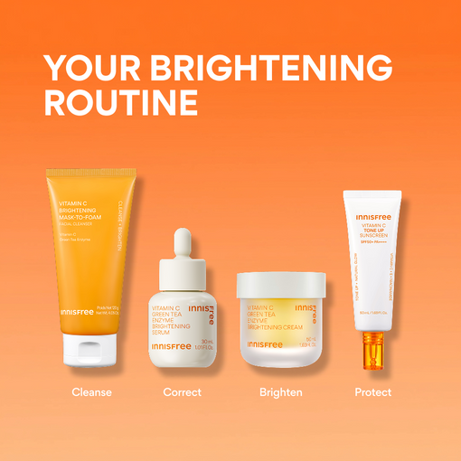 Vitamin C Brightening Mask-to-Foam Cleanser 120g