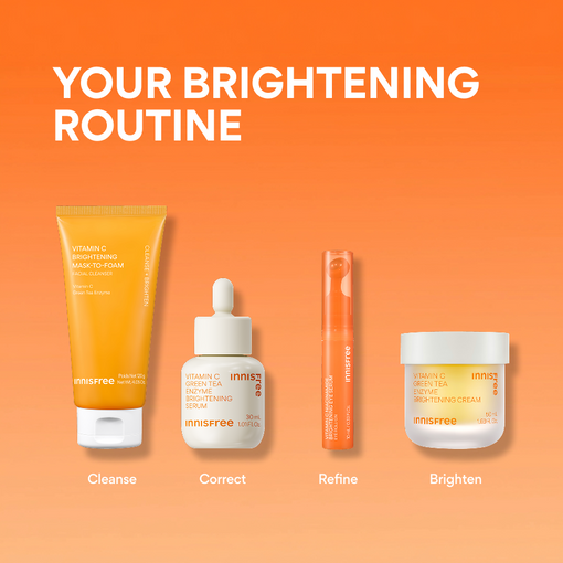 Vitamin C Niacinamide Brightening Eye Serum