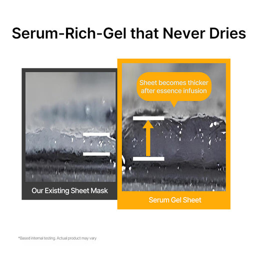 Vitamin C Green Tea Enzyme Brightening Serum Gel Mask