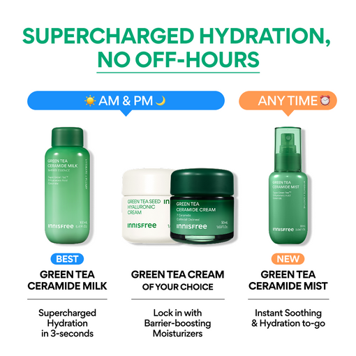 Green Tea Ceramide Mist 90ml