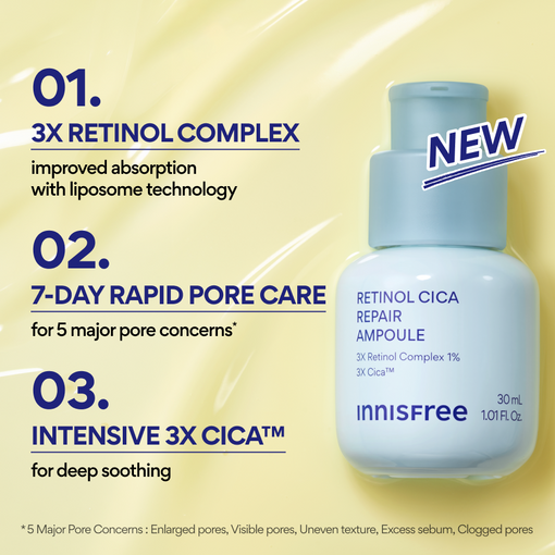 Retinol Cica Pore Ampoule 30ml