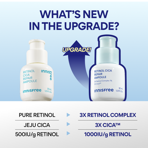 Retinol Cica Pore Ampoule 30ml