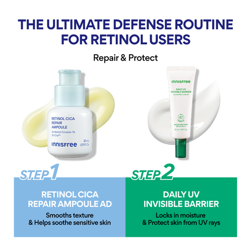 Retinol Cica Pore Ampoule 30ml