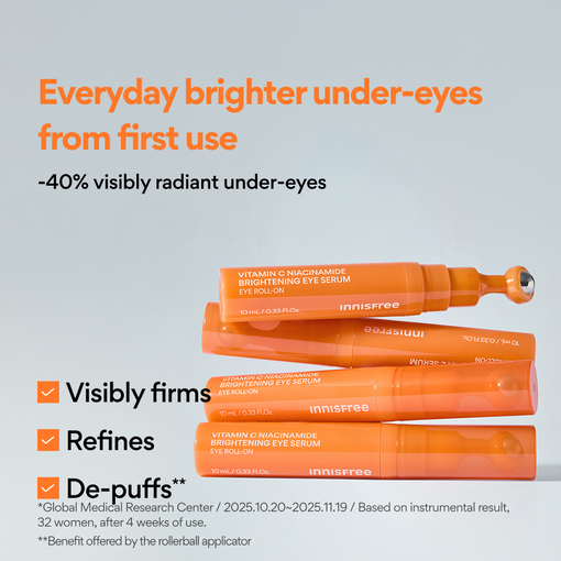 Vitamin C Niacinamide Brightening Eye Serum