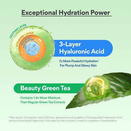 [Toy Story LTD] Green Tea Seed Hyaluronic Serum 80ml Set