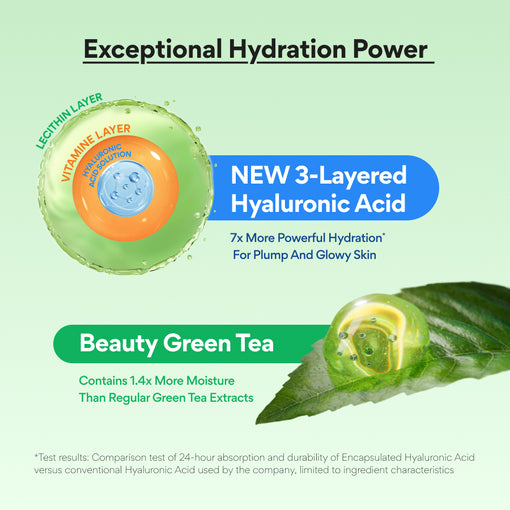 INNISFREE x Makitoy Green Tea Seed Hyaluronic Serum 130ml