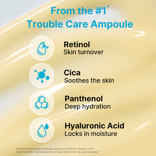 Retinol Cica Repair Ampoule Gel Mask