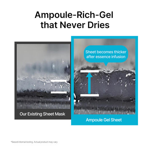 Retinol Cica Repair Ampoule Gel Mask