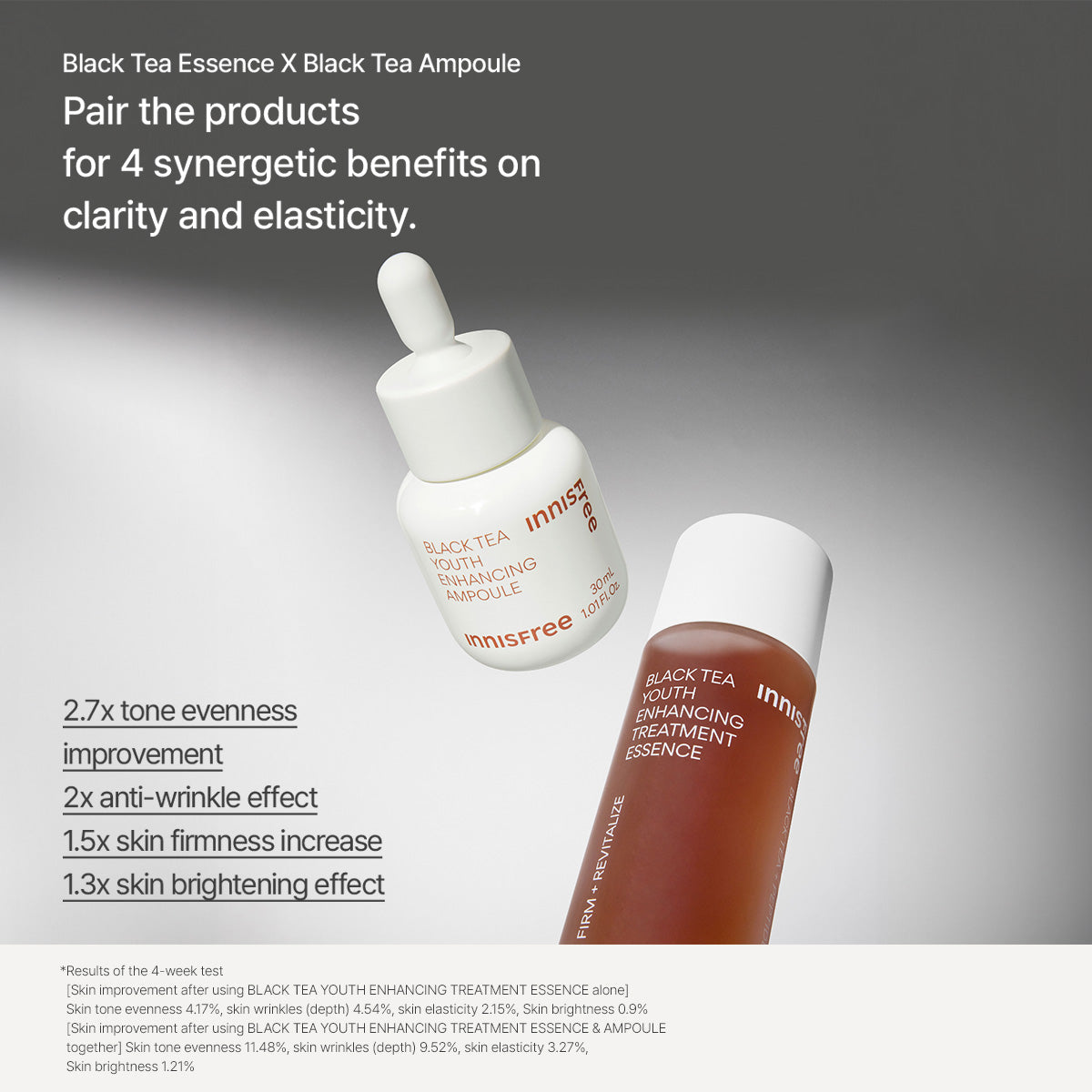 Black Tea Youth Enhancing Ampoule 30ml