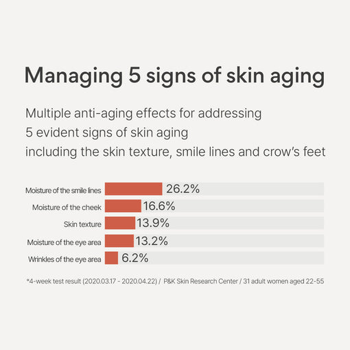 Black Tea Youth Enhancing Ampoule 50ml