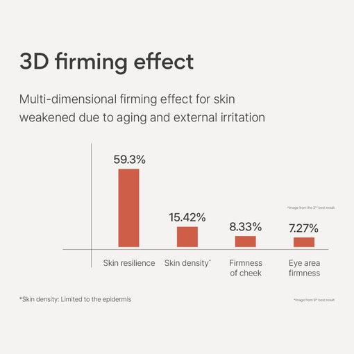 Black Tea Youth Enhancing Ampoule 50ml