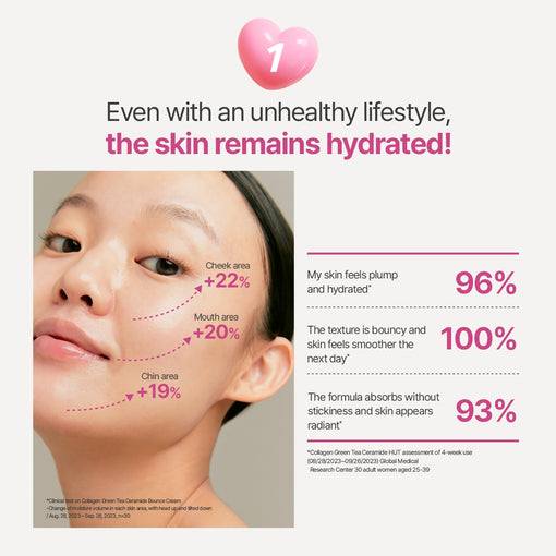 Collagen Green Tea Ceramide Bounce Cream 50ml