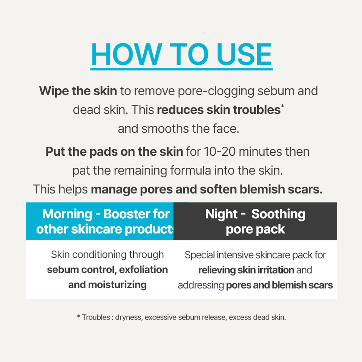 Retinol Cica Repair Pad 170ml